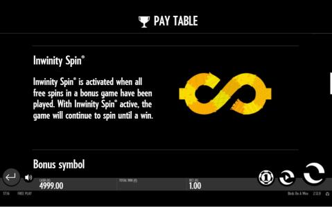 Birds On A Wire Slot Machine Free Spins Bonus Screen