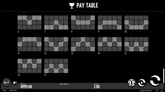 Esqueleto Explosivo Slot Machine Paylines Screen
