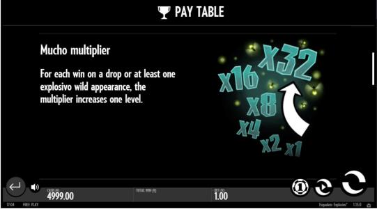 Esqueleto Explosivo Slot Machine Play Table Screen