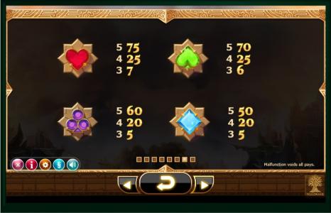 Nirvana Slot Machine Paytable Screen