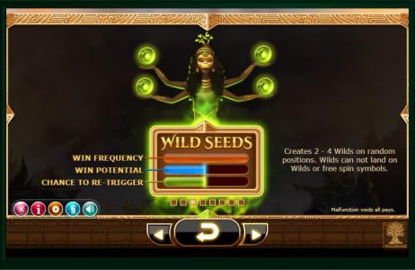 Nirvana Slot Machine Wild Seeds Feature Explanation Screen
