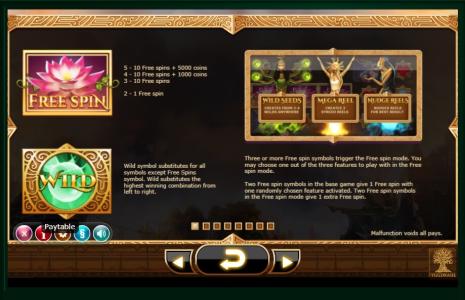 Nirvana Slot Machine Free Spins Bonus and Wild Screen