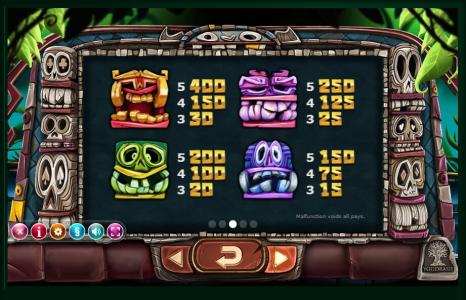 Big Blox Slot Machine Paytable Screen