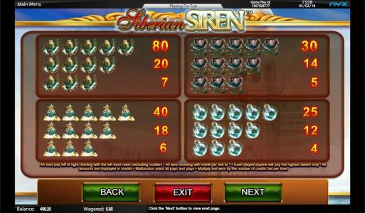 Siberian Siren Slot Machine Paytable Screen