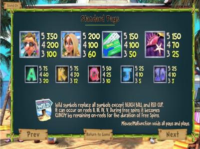 The Tipsy Tourist Slot Machine Paytable Screen