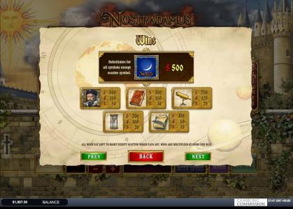 Nostradamus Prophecy Slot Machine Paytable Screen