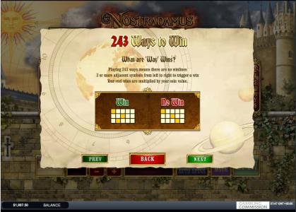 Nostradamus Prophecy Slot Machine 243 Ways to Win Explanation Screen