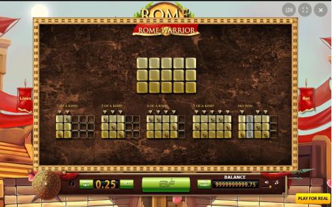Rome Warrior Slot Machine Paylines Screen