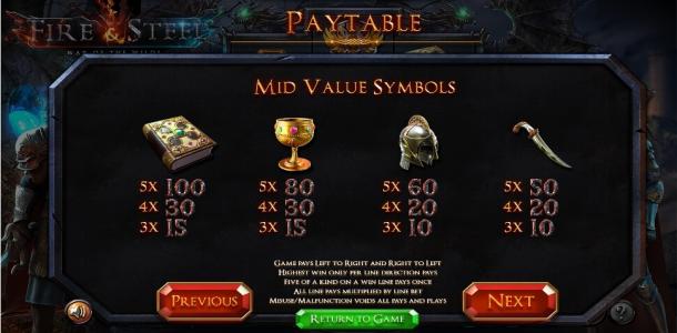 Fire & Steel Slot Machine Paytable Screen
