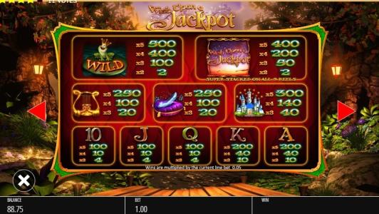 Wish Upon A Jackpot Slot Machine Paytable Screen