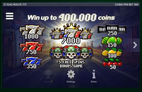 Route 777 Slot Machine Paytable Screen
