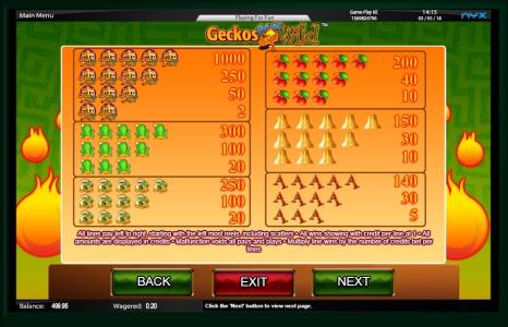 Geckos Gone Wild Slot Machine Paytable Screen