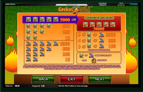 Geckos Gone Wild Slot Machine Paytable Screen
