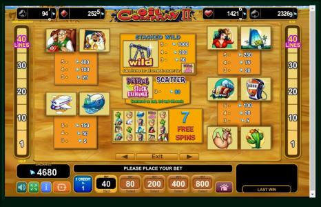 Oil Company II Slot Machine Paytable Screen