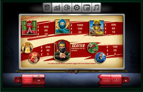 The Ninja Slot Machine Paytable Screen