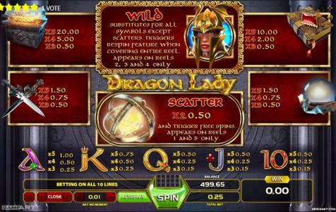 Dragon Lady Slot Machine Paytable Screen