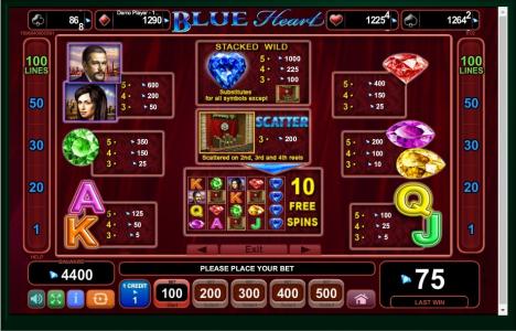 Blue Heart Slot Machine Paytable Screen
