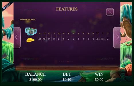 Machine Gun Unicorn Slot Machine Symbol Bombs Screen