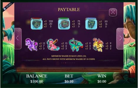 Machine Gun Unicorn Slot Machine Paytable Screen