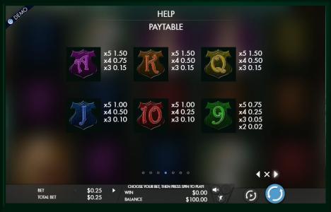 Robyn Slot Machine Paytable Screen