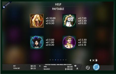 Robyn Slot Machine Paytable Screen