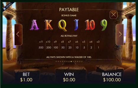 Temple of Luxor Slot Machine Paytable Screen