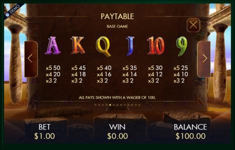 Temple of Luxor Slot Machine Paytable Screen