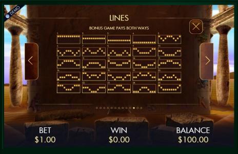 Temple of Luxor Slot Machine Paylines Screen