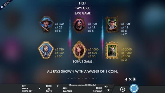 Mirror Magic Slot Machine Paytable Screen