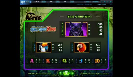 Prowling Panther Slot Machine Paytable Screen