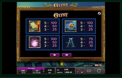 Gypsy Slot Machine Paytable Screen