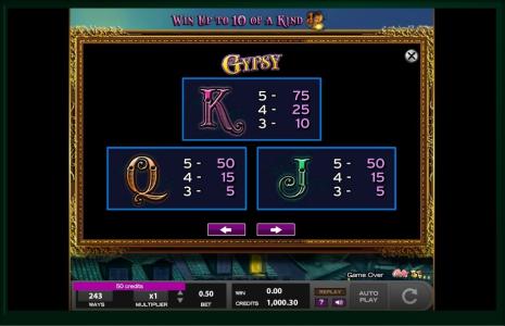 Gypsy Slot Machine Paytable Screen