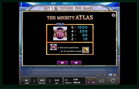 The Mighty Atlas Slot Machine Bonus Symbol Screen
