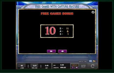 The Mighty Atlas Slot Machine Free Spins Bonu
