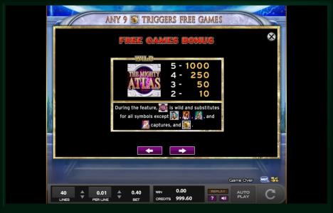 ghty Atlas Slot Machine Free Spins Bonus Screen