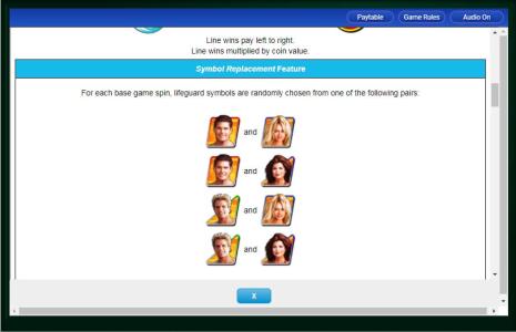Baywatch Slot Machine Symbol Replacement Feature Screen