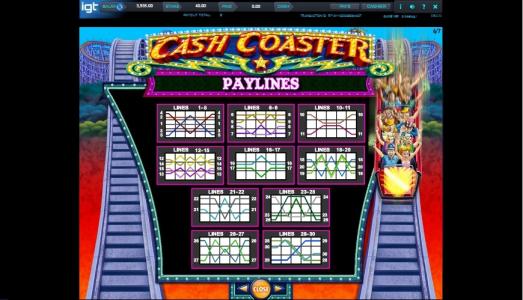 Cash Coaster Slot Machine Paylines Screen