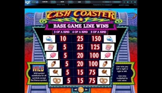 Cash Coaster Slot Machine Paytable Screen