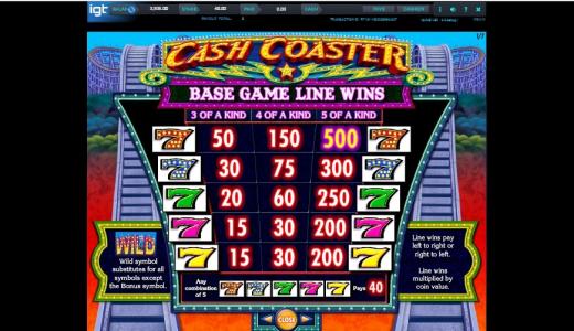 Cash Coaster Slot Machine Paytable Screen