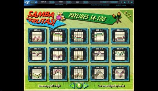 Samba De Frutas Slot Machine Paylines Screen