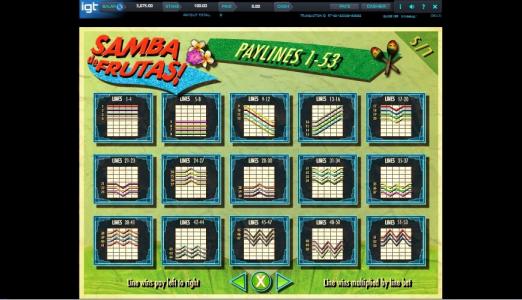 Samba De Frutas Samba De Frutas Slot Machine Paylines Screen