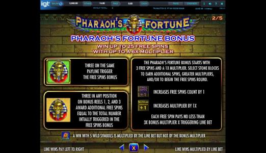 Pharaoh's Fortune Slot Machine Pharaoh's Fortune Bonus Screen