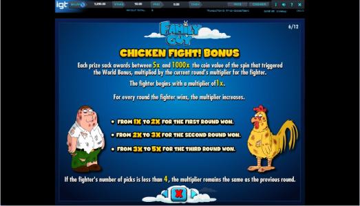 Family Guy Slot Machine Chicken Fight! Bonus Screen