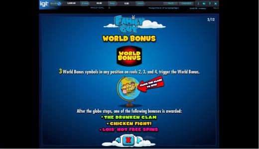 Family Guy Slot Machine World Bonus