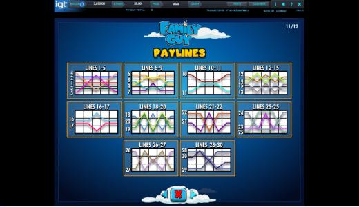 Family Guy Slot Machine Paylines Screen