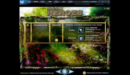 Nordic Heroes Slot Machine Level Up Screen
