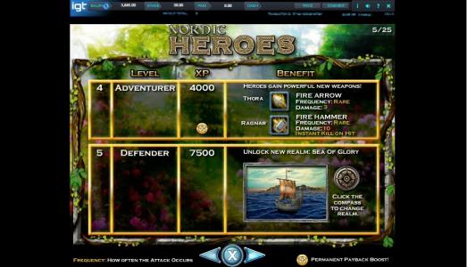 Nordic Heroes Slot Machine Level Up Screen