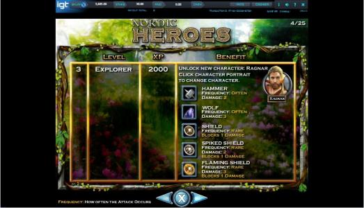 Nordic Heroes Slot Machine Level Up and Character Unlock Screen