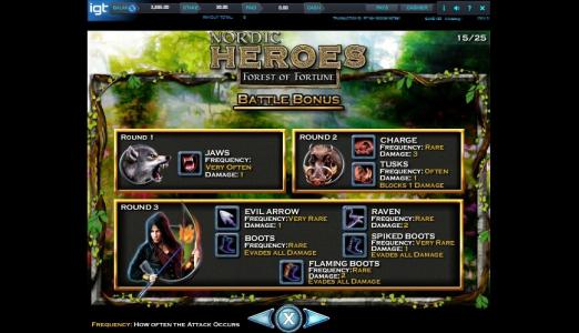 Nordic Heroes Slot Machine Paytable Screen