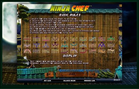 Ninja Chef Slot Machine Paylines Screen